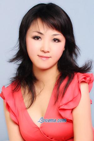 207069 - Lin Age: 45 - China