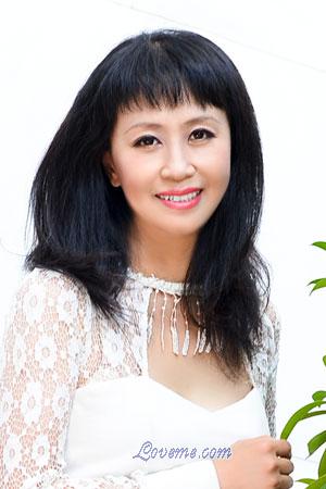 208448 - Sady Age: 56 - China