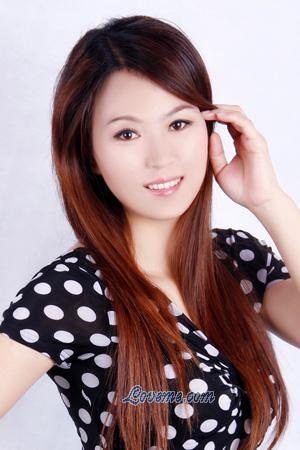 209845 - Huaming Age: 47 - China