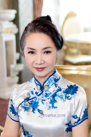 211189 - Lifang Age: 58 - China