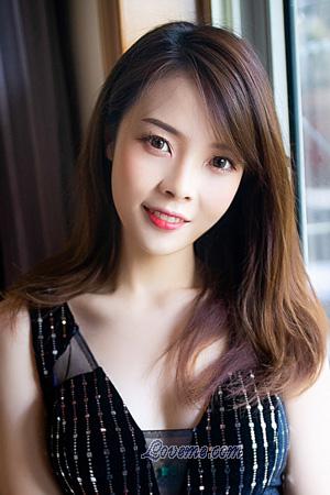 214613 - Pandora Age: 28 - China